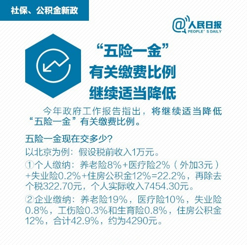 注意！你的社保、公积金将发生大变化！